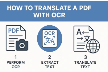 Featured image of post PDF ins Deutsche übersetzen