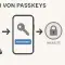 Was sind Passkeys? – Einfach erklärt